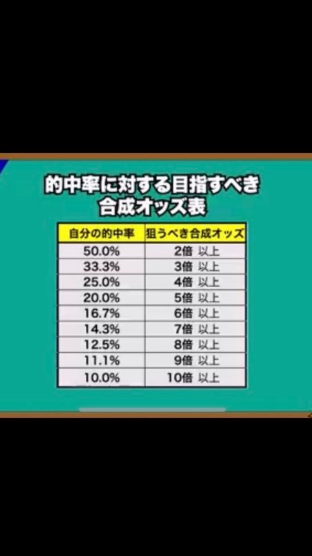 メロンパンの引退前オプチャのオープンチャット