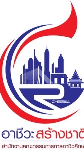 ปวส. รหัส 68