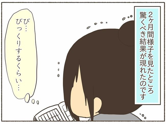 ぐっちょんぐっちょんだわ イライラの理由が判明 Pmdd体験談6