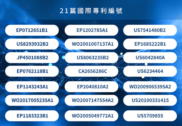 「魚油」來自德國KD Pharma大廠原料，陳美鳳代言市售含量最高的Omega3 84%，EPA+DHA 80%ー大研生醫德國頂級魚油開箱分享