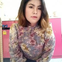 kuk