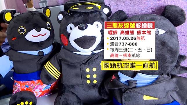 三熊友達號 彩繪機兩週年今再推彩繪列車 民視新聞網 Line Today