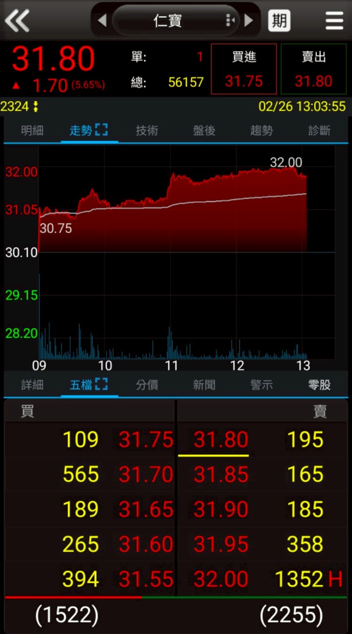 2026專業享受168放鬆群