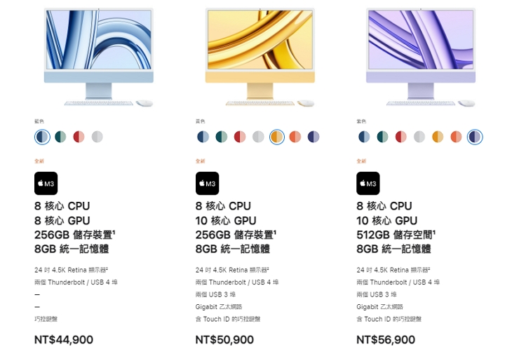 M3 版 iMac 24 吋開放預購，售價 44,900 元起、明年才能到貨