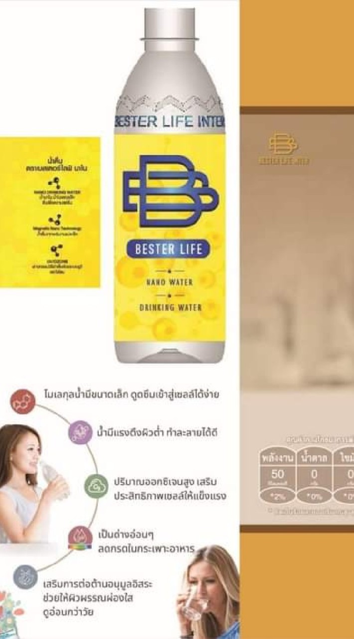 กองทุนแบ่งปัน​ผลกำไร​