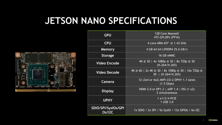 NVIDIA推出更輕量的AI電腦，美金99元的Jetson Nano開發平台更適合邊緣裝置