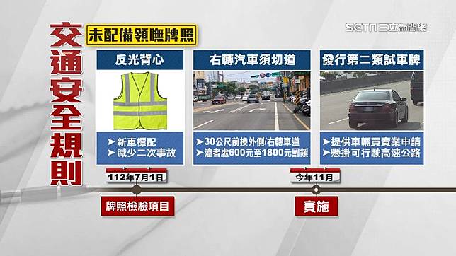 車主注意 明年7月新領照 反光背心 是標配防2次碰撞 三立新聞網 Line Today