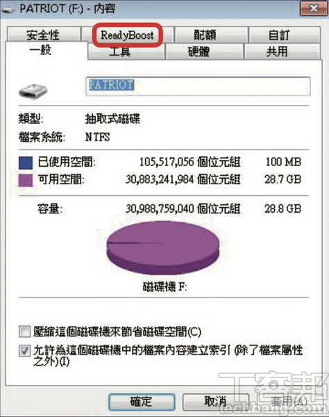 現代隨身碟的8種實用應用： 指紋辨識藏機密、鎖住電腦它也行