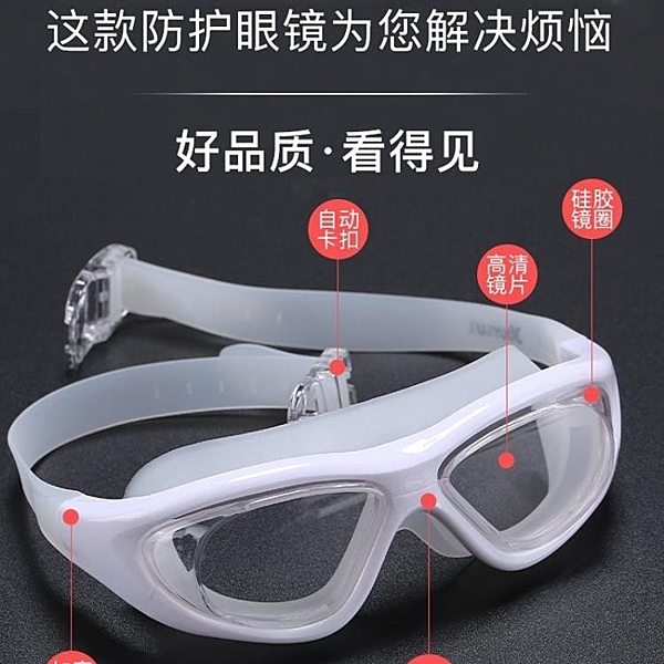 護目平光鏡防沙防霧男女灰塵工業防風眼罩安全眼睛透明風鏡飛濺護
