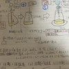 理系学生のたまり場