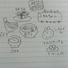 あさりの味噌汁とおかず達♡
