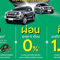 ที่ปรึกษาประกันภัยรถยนต์