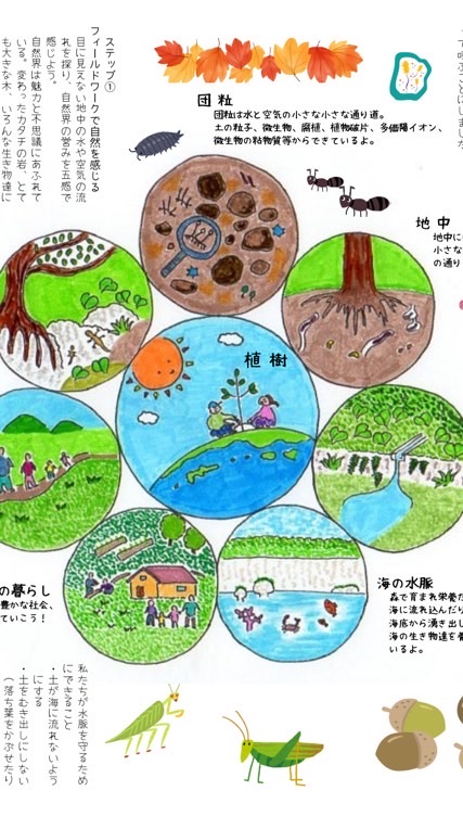 自然のきもち会員チャット