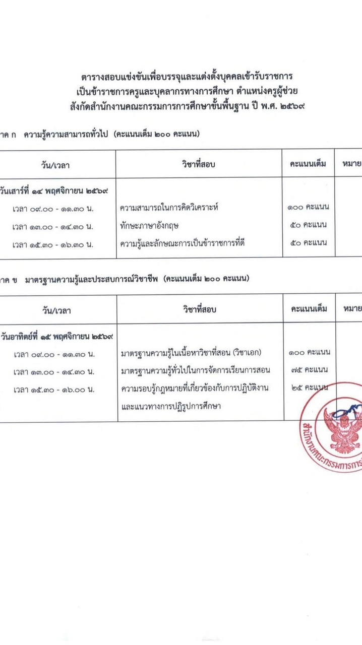 ติวสอบครูผู้ช่วยรอบทั่วไป อ.ธีร์