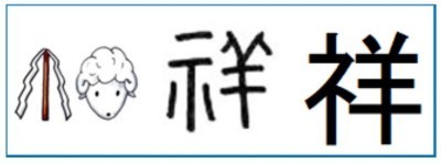 名前に使える 幸運 幸福 を表す漢字の意味と成り立ち