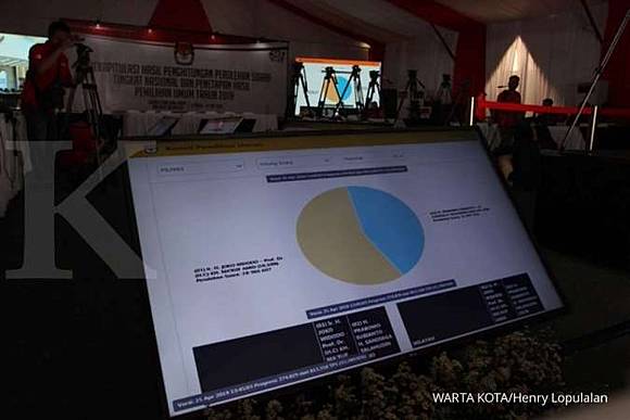 Update Real Count Pilpres Kpu 30 April 13 00 Wib Jokowi 56 12 Prabowo 43 88