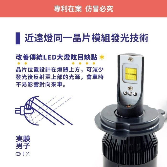 LFM-采鑽新十代LED趨勢大燈 近遠燈分明~MT07/MT09/MT03/SB300/MSX/TIGRA/彪虎