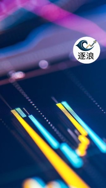 Barings逐浪策略分析室-LA639#
