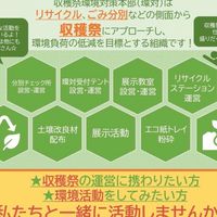 【新歓】収穫祭環境対策本部