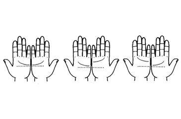 心理測驗 從手相 感情線高低 看穿你偏好的愛情 Mf這樣變型男 Line Today