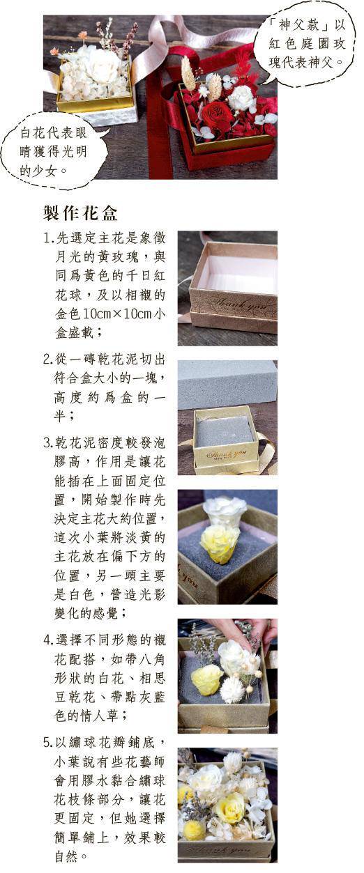 無定向學堂 飛越圍牆的思念向不能相聚的人送花 明報 Line Today