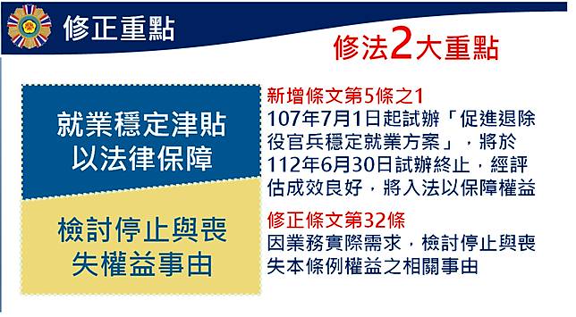 退役軍人轉換職涯 退輔會修法將發放就業穩定津貼「法制化」 新頭殼 LINE TODAY