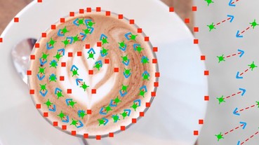 讓你的照片動起來吧！Apple Store 上 Plotagraph 限時免費中！