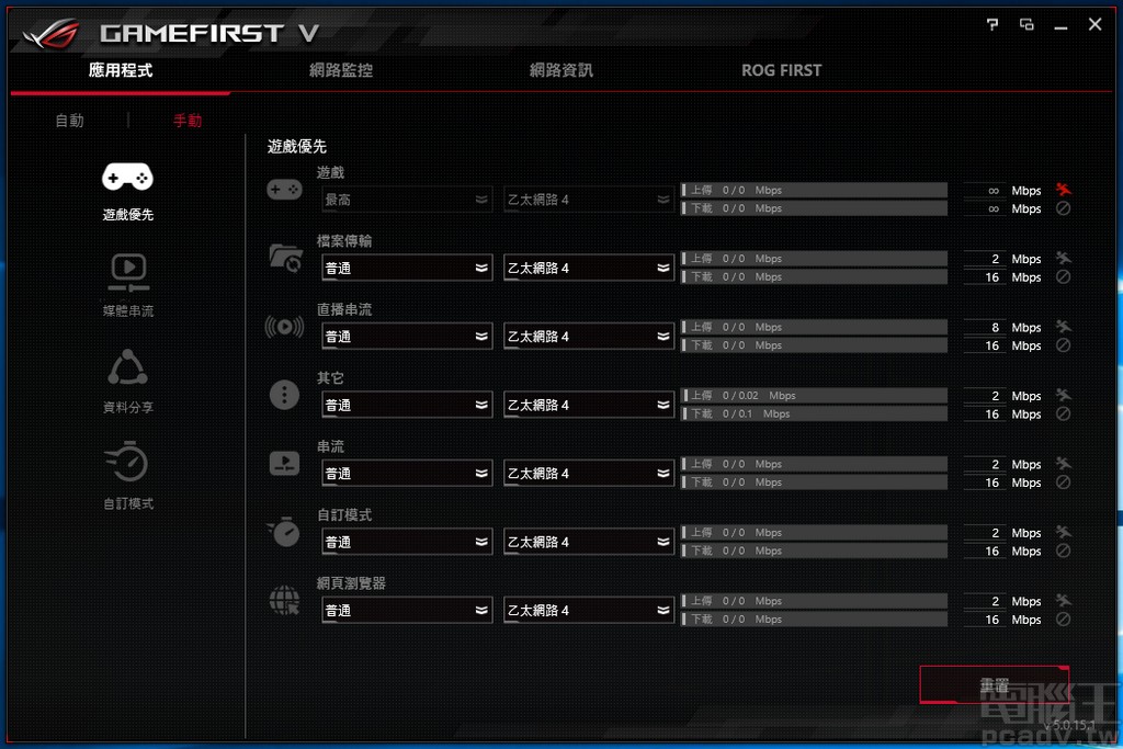 GameFirst V 負責調整本台電腦的網路封包優先權與流量，強化線上遊戲反應表現