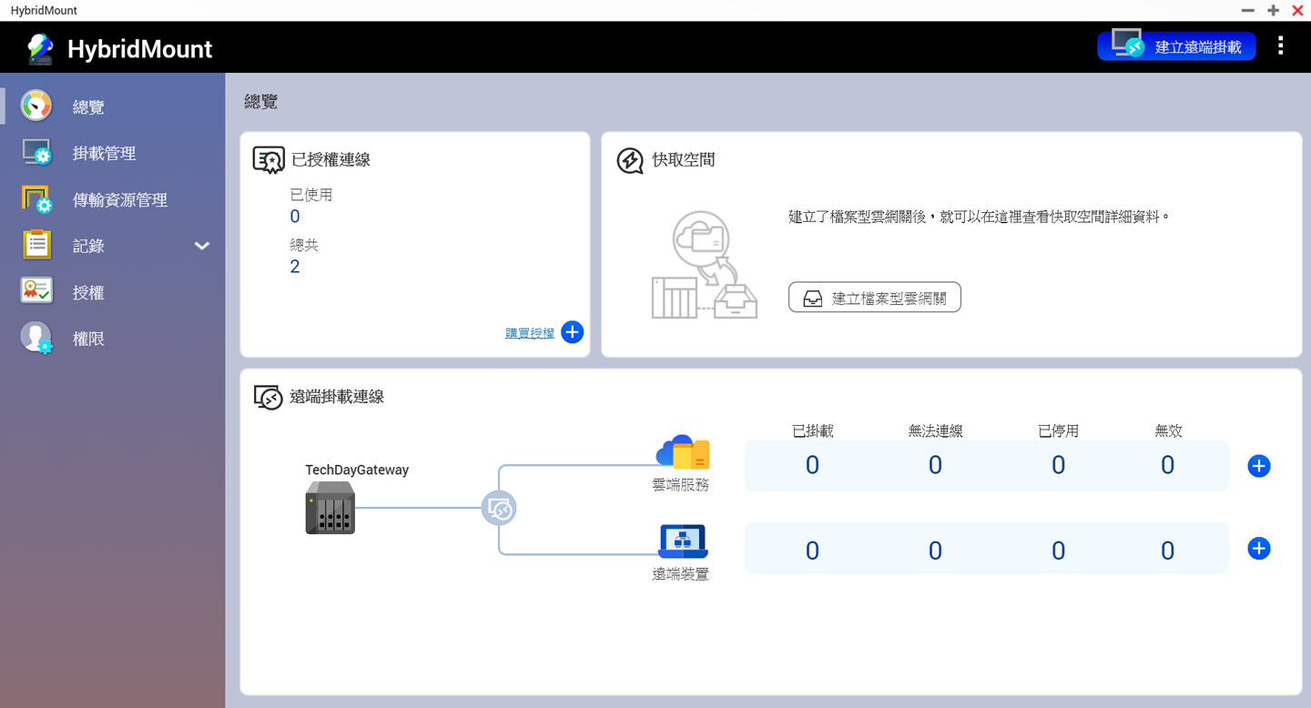 數位資料超龐大！怎麼備份才能萬無一失？打造高可靠性、完全自動化的備份機制，真的比你想像更簡單！