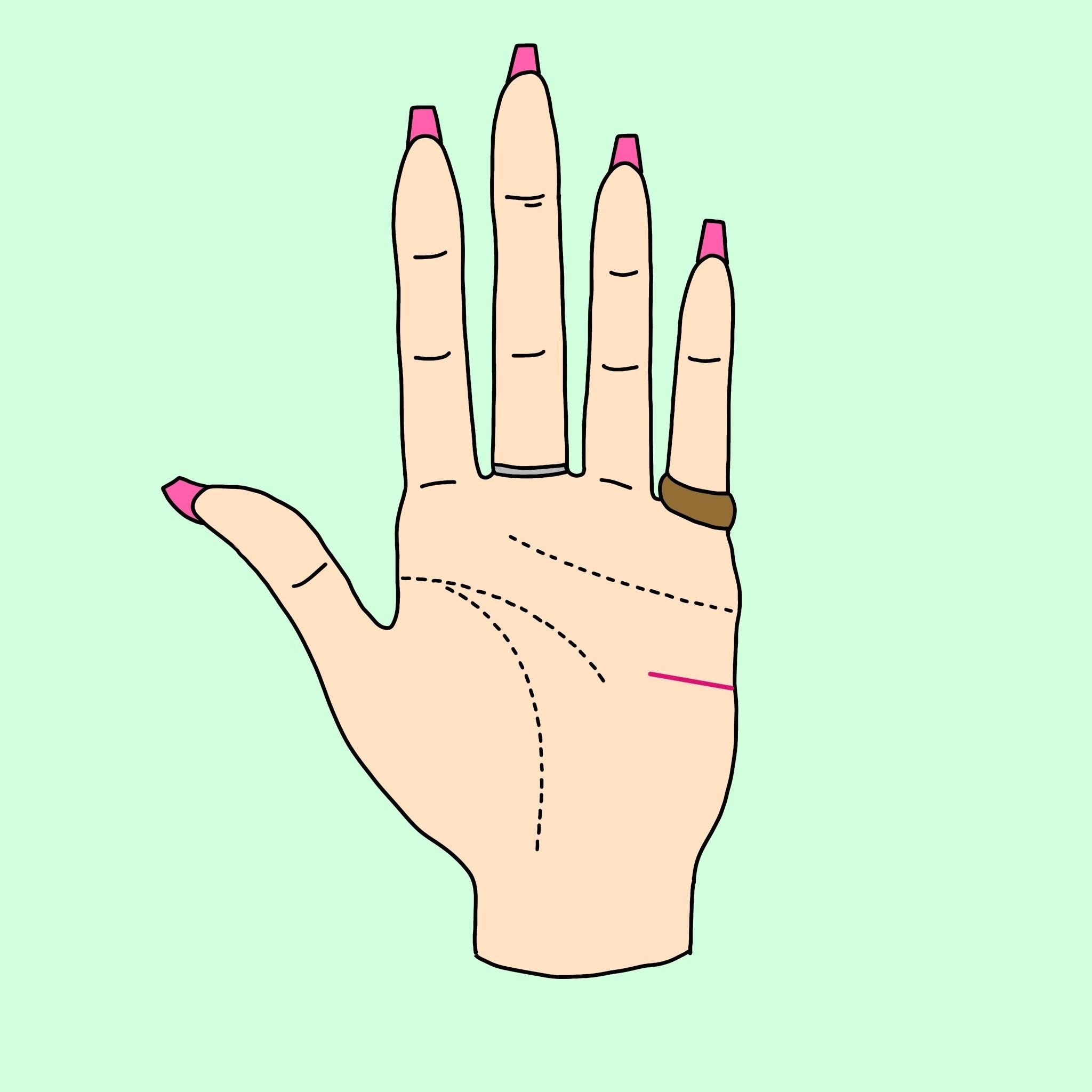 手相家に聞いた ライバルがいると 仕事が捗る人