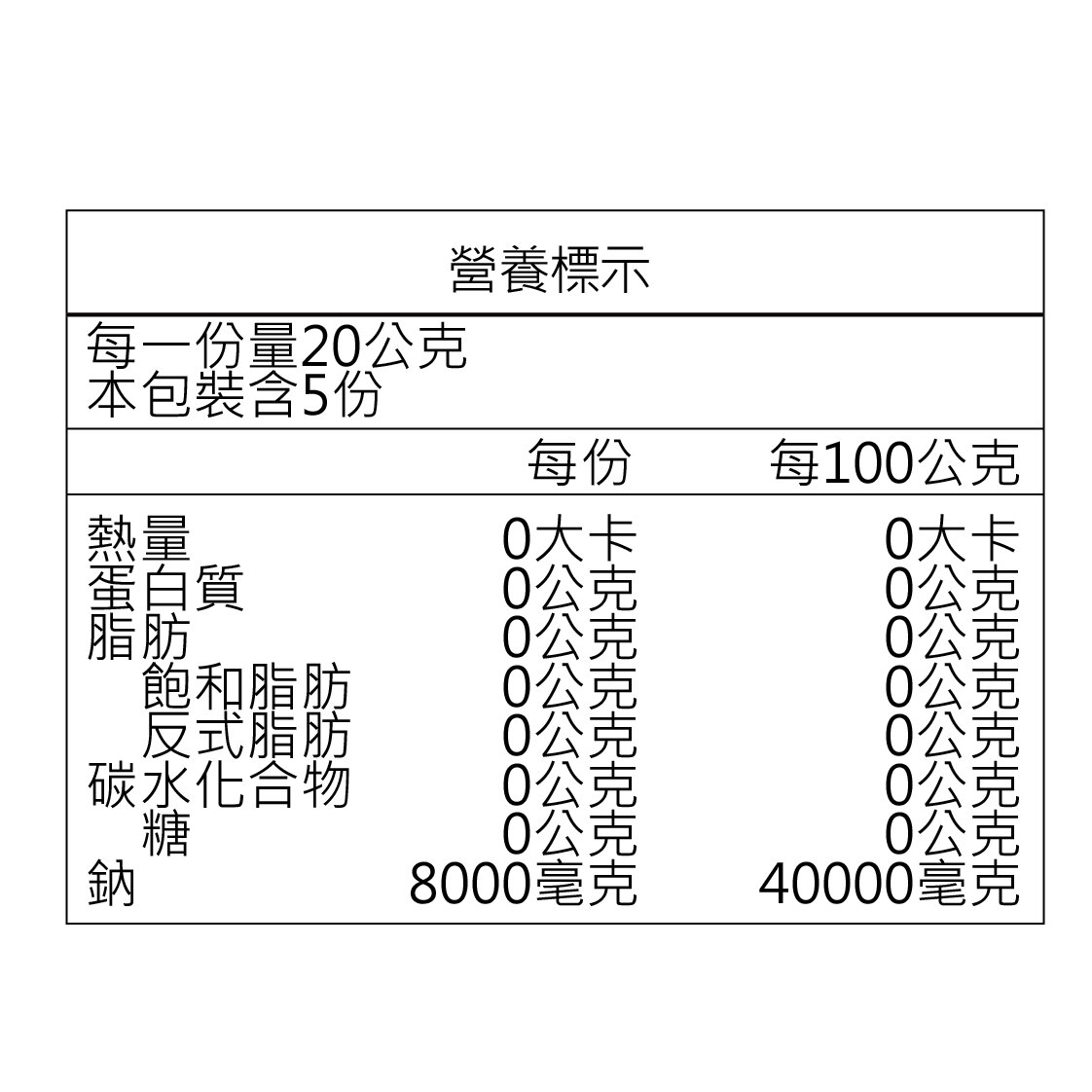 Macro天然義大利海鹽研磨罐(圓罐) Macro Italy Seasalt Grinder 100g
