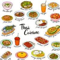 รวมร้านอาหาร ลุมพินี พาร์ค ปิ่นเกล้า