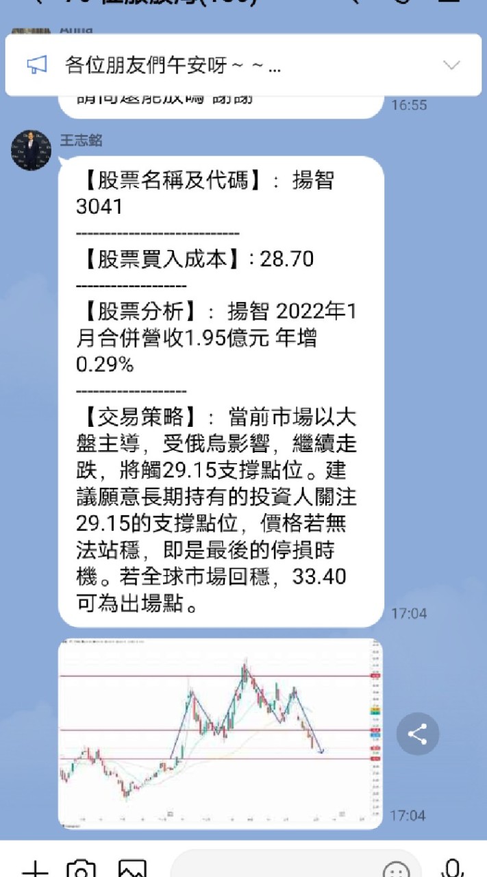 不