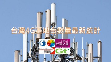台灣電信業者行動通訊基地台執照最新統計