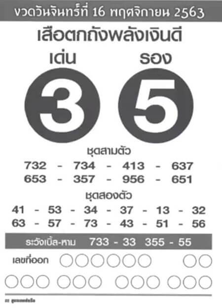 แนวทางหวยรัฐบาล 16/11/63