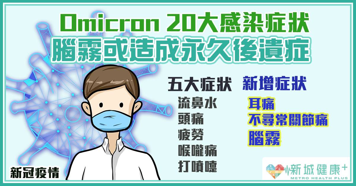 后遗症 omicron 最新研究称Omicron潜伏期仅3天!感染后多久还具有传染性?