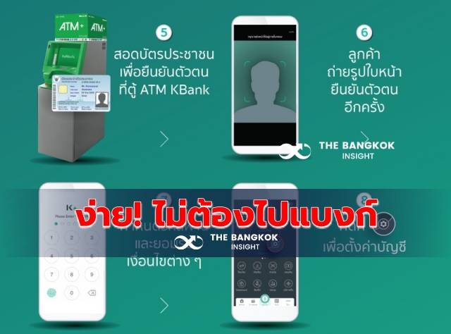 ทำที่บ้านง่ายๆ 'กสิกรไทย' แนะวิธีลงทะเบียนรับเงิน 5 พัน ไม่ต้องมาแบงก์ |  The Bangkok Insight | Line Today