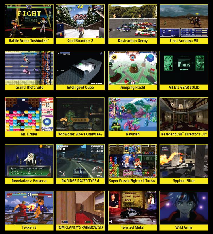 PlayStation Classic 預載 20 款經典遊戲清單公布，但想購買主機得是「天選之人」