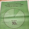 神奈川　コロナ、ワクチンの疑問