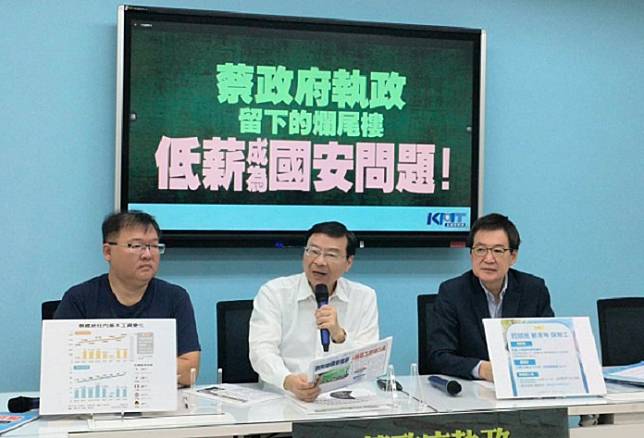 藍批蔡政府執政留下爛尾樓 低薪成為國安問題 中華日報 Line Today