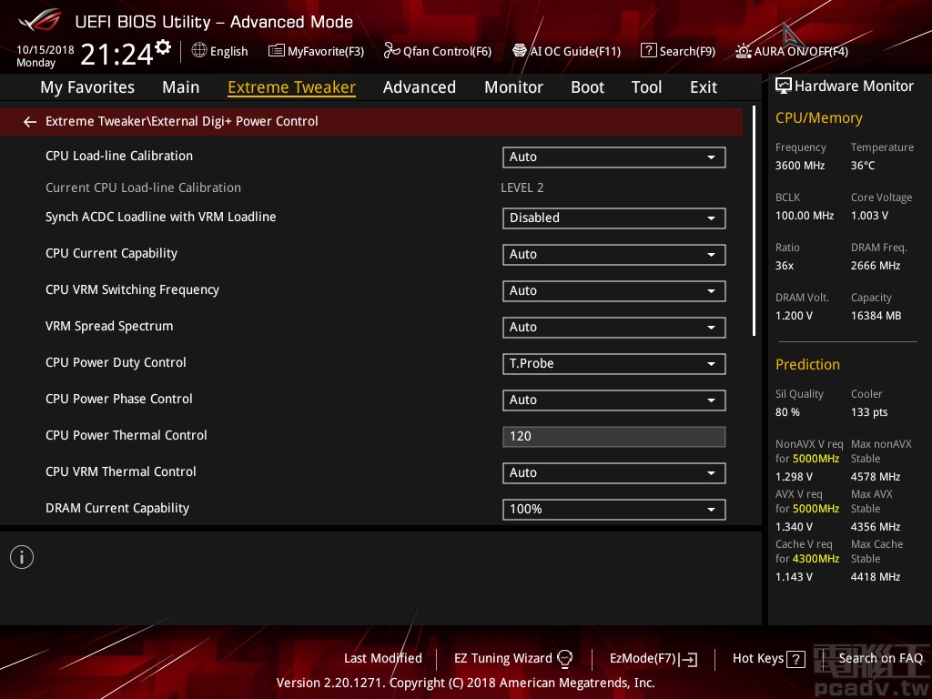 Extreme Tweaker＞External Digi+ Power Control 提供處理器供電與記憶體供電 PWM 控制晶片的調整功能