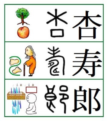 あの難読漢字の意味も 鬼滅の刃 登場人物の名前の漢字成り立ち