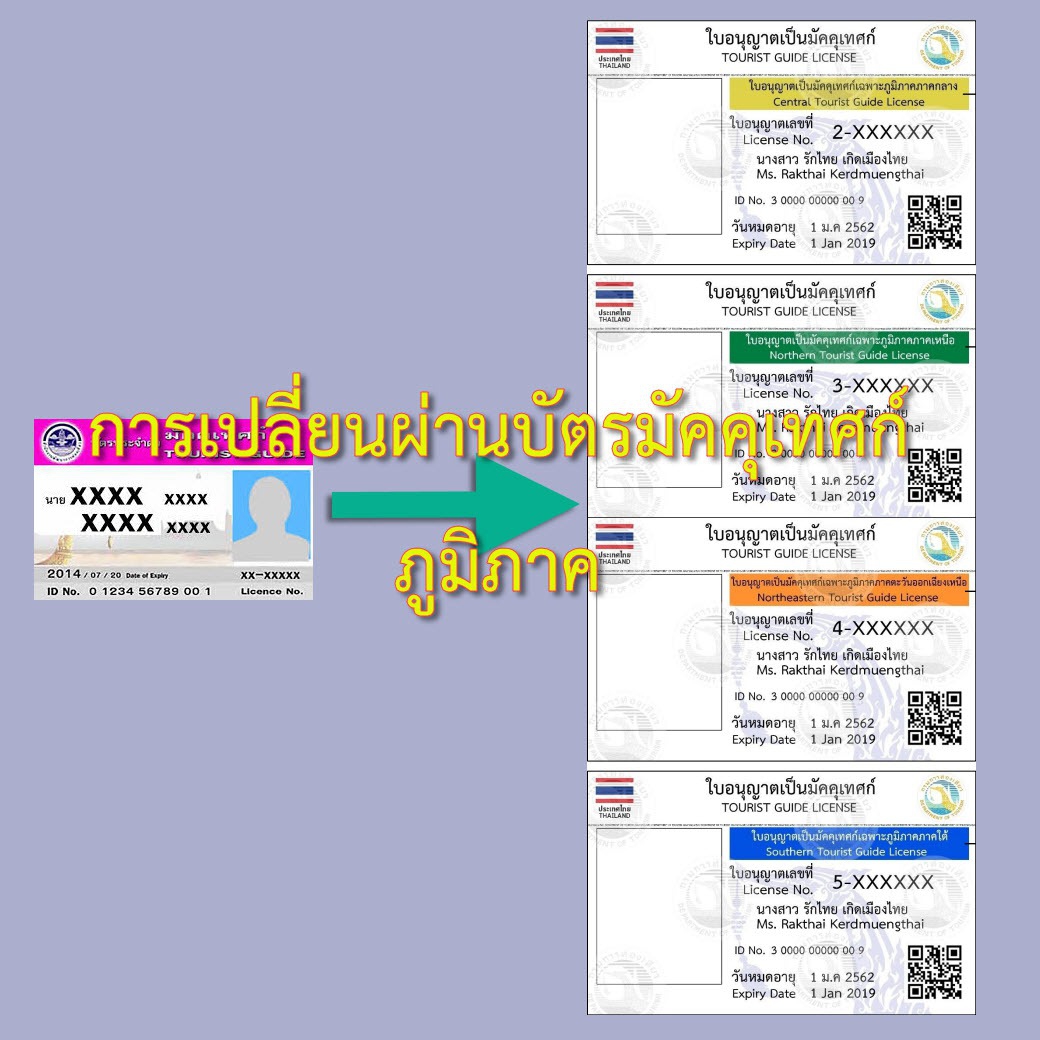 มัคคุเทศก์อบรมเปลี่ยนบัตร