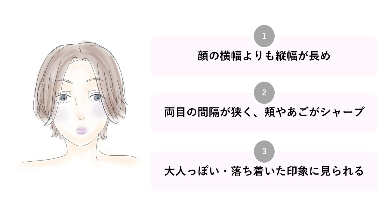 顔型診断 年代別カットで 似合う髪型 がわかる 新しい自分に出会うためのヘアカタログ