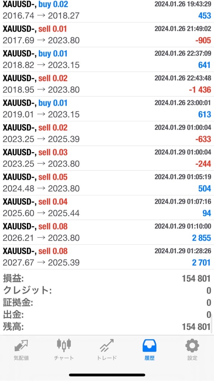 モアイ　-Gold Ea-
