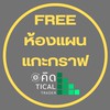 FREEพูดคุยเทรดทอง Forex หุ้น คิดTical