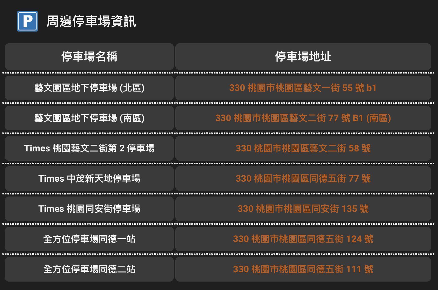 2022桃園萬聖城