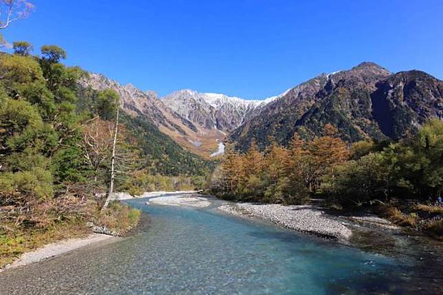 日本上高地神的故鄉穗高連峰佐深秋楓紅浪漫情境 野旅行 Line Today