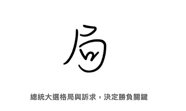 陳念初／誰把總統大選打low了？