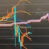 下関FX部屋